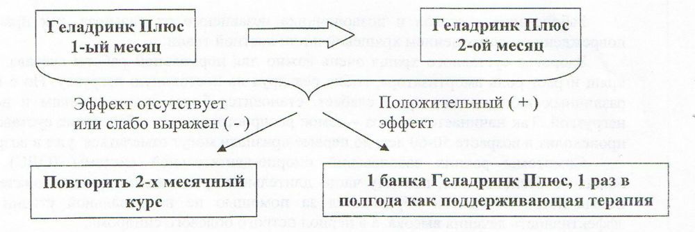 Рисунок 3.jpg Рисунок 3.jpg